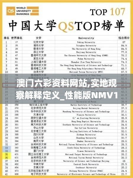 澳門六彩資料網站,實地觀察解釋定義_性能版NMV19.48