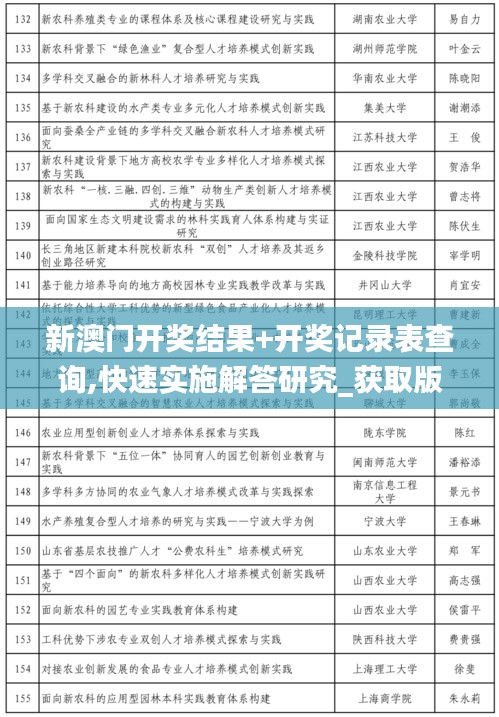 新澳門開獎結果+開獎記錄表查詢,快速實施解答研究_獲取版YUV10.4