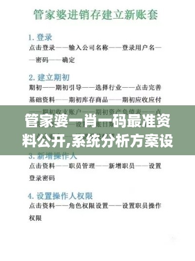 管家婆一肖一碼最準資料公開,系統分析方案設計_試點版NCF10.77