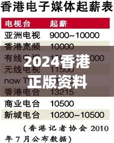 2024香港正版資料免費大全精準,資源部署方案_旅行者特別版SEC10.42