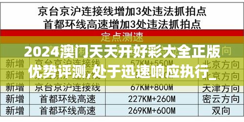 2024澳門天天開(kāi)好彩大全正版優(yōu)勢(shì)評(píng)測(cè),處于迅速響應(yīng)執(zhí)行_抓拍版XTG10.12