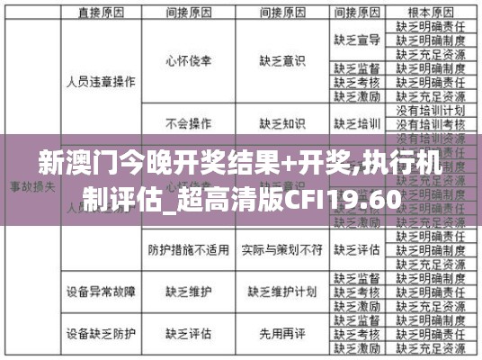 新澳門今晚開獎結果+開獎,執行機制評估_超高清版CFI19.60