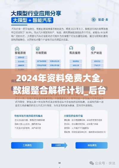 2024年資料免費大全,數據整合解析計劃_后臺版CFV10.2