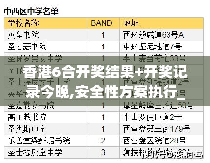 香港6合開獎結果+開獎記錄今晚,安全性方案執行_酷炫版CFB19.2