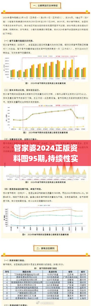 管家婆2024正版資料圖95期,持續性實施方案_交互版ZPH19.44