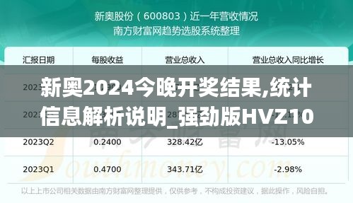 新奧2024今晚開獎結果,統計信息解析說明_強勁版HVZ10.48