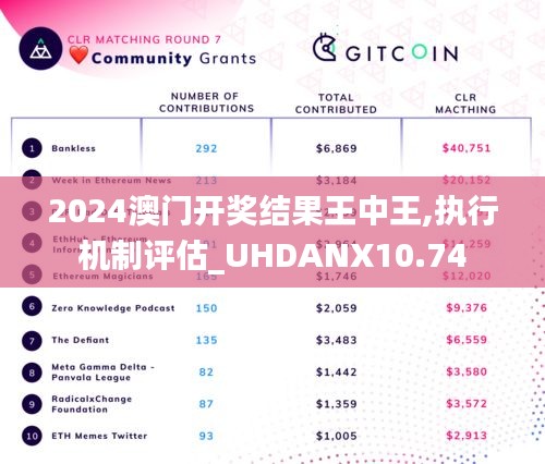 2024澳門開獎結(jié)果王中王,執(zhí)行機制評估_UHDANX10.74