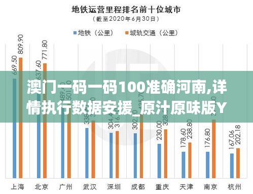 澳門一碼一碼100準確河南,詳情執行數據安援_原汁原味版YHS19.19
