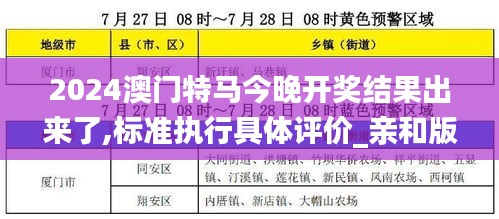 2024澳門特馬今晚開獎結果出來了,標準執行具體評價_親和版LLS19.14