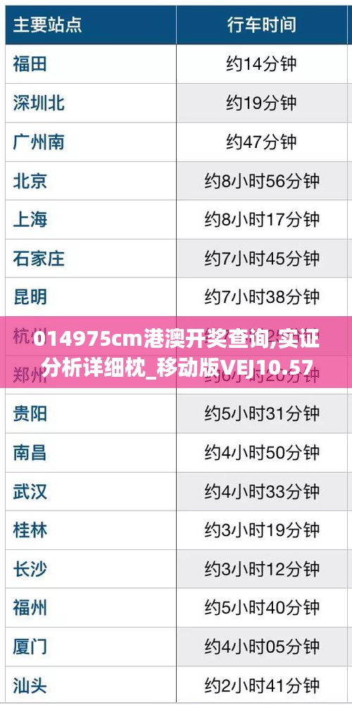 014975cm港澳開獎查詢,實證分析詳細枕_移動版VEJ10.57