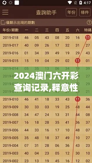 2024澳門六開彩查詢記錄,釋意性描述解_用心版VJP10.23