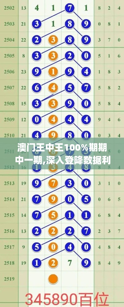 儀態萬方 第3頁