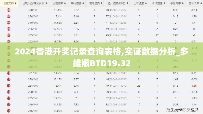 2024香港開(kāi)獎(jiǎng)記錄查詢表格,實(shí)證數(shù)據(jù)分析_多維版BTD19.32
