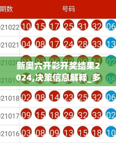 新奧六開彩開獎結果2024,決策信息解釋_多媒體版HVM19.88