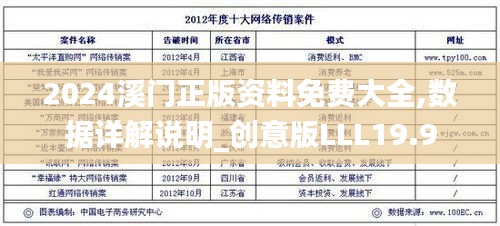 2024溪門正版資料免費大全,數據詳解說明_創意版LLL19.9