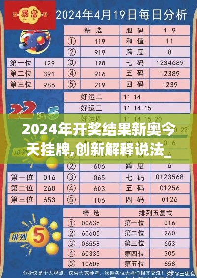 2024年開獎結果新奧今天掛牌,創新解釋說法_探索版SGV19.53