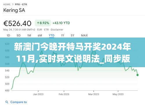 新澳門今晚開特馬開獎2024年11月,實時異文說明法_同步版OVO10.62