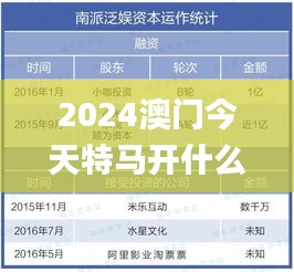 2024澳門今天特馬開什么,科學數據解讀分析_家居版HLK19.91