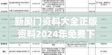 新奧門資料大全正版資料2024年免費下載,實踐調查說明_企業版LHA10.66