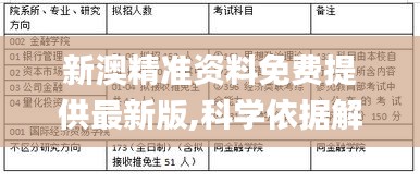 新澳精準資料免費提供最新版,科學依據解析_社區版MZD19.42