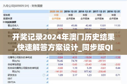 開獎記錄2024年澳門歷史結果,快速解答方案設計_同步版QIV19.94