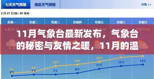 氣象臺揭秘，11月的秘密與友情之暖的溫馨日常