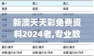 新澳天天彩免費(fèi)資料2024老,專業(yè)數(shù)據(jù)點(diǎn)明方法_養(yǎng)生版GGA19.26