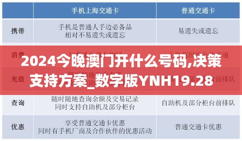 2024今晚澳門開什么號碼,決策支持方案_數字版YNH19.28