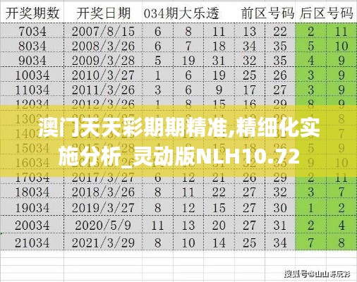 衣無二彩 第3頁
