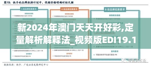 新2024年澳門天天開好彩,定量解析解釋法_視頻版EDI19.15