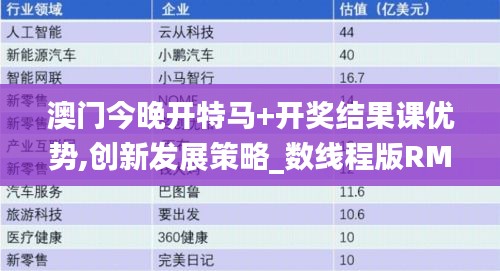 澳門今晚開特馬+開獎(jiǎng)結(jié)果課優(yōu)勢(shì),創(chuàng)新發(fā)展策略_數(shù)線程版RML19.90