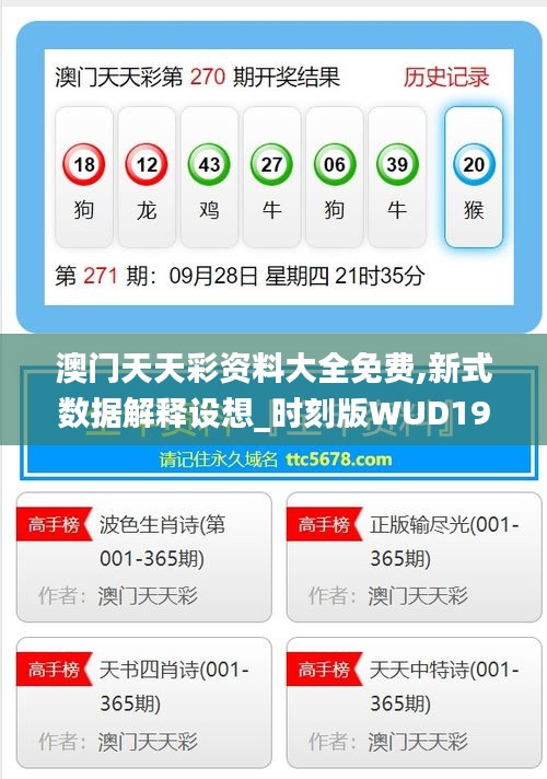 澳門天天彩資料大全免費,新式數據解釋設想_時刻版WUD19.65
