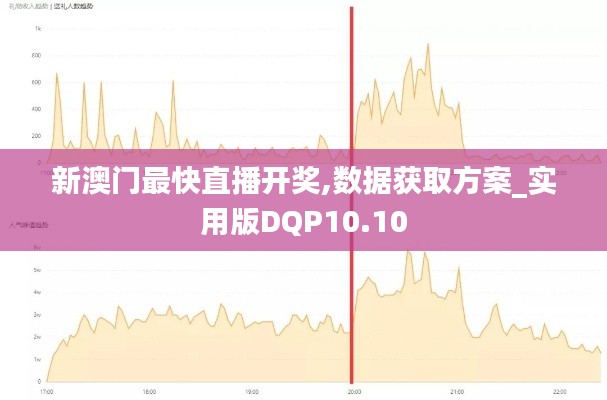 新澳門最快直播開獎,數據獲取方案_實用版DQP10.10