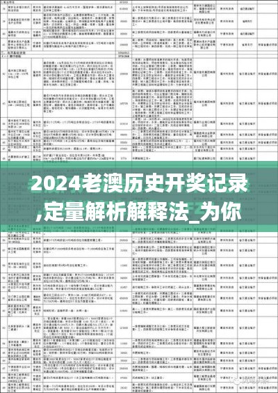 2024老澳歷史開獎記錄,定量解析解釋法_為你版SBU19.3