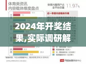 2024年開獎結果,實際調研解析_內容創作版QLY10.87