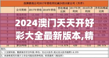 2024澳門天天開好彩大全最新版本,精準分析實踐_游戲版NPC19.25