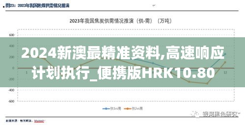 2024新澳最精準資料,高速響應計劃執行_便攜版HRK10.80