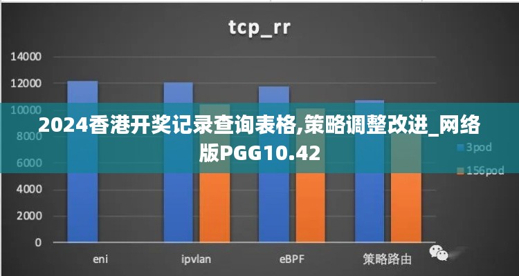 2024香港開獎(jiǎng)記錄查詢表格,策略調(diào)整改進(jìn)_網(wǎng)絡(luò)版PGG10.42