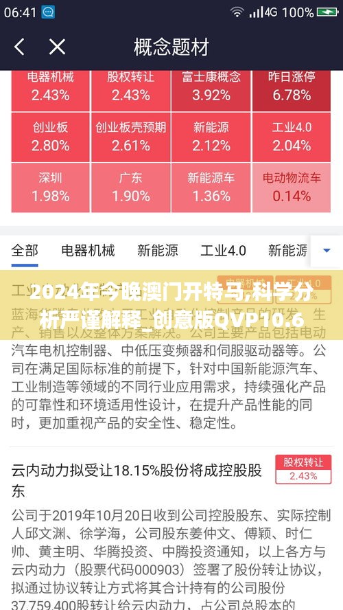 2024年今晚澳門開特馬,科學分析嚴謹解釋_創意版QVP10.66