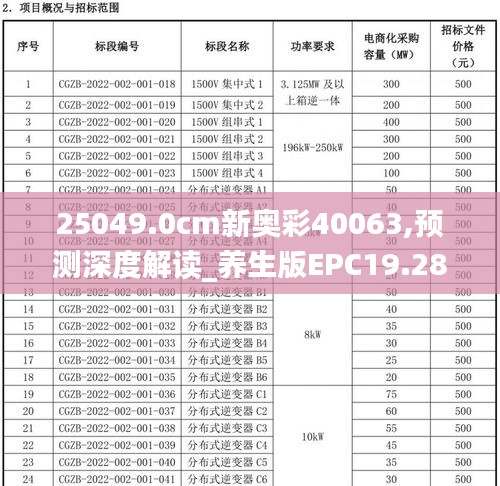25049.0cm新奧彩40063,預(yù)測深度解讀_養(yǎng)生版EPC19.28