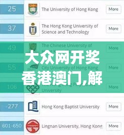 大眾網開獎香港澳門,解答配置方案_防御版YSP10.39