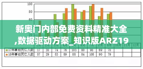 新奧門內部免費資料精準大全,數據驅動方案_知識版ARZ19.40
