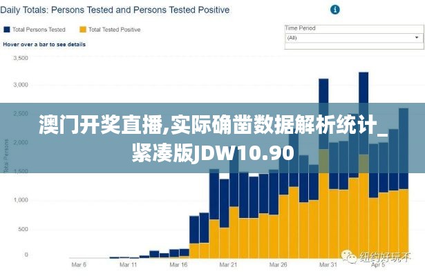澳門開獎直播,實際確鑿數據解析統計_緊湊版JDW10.90
