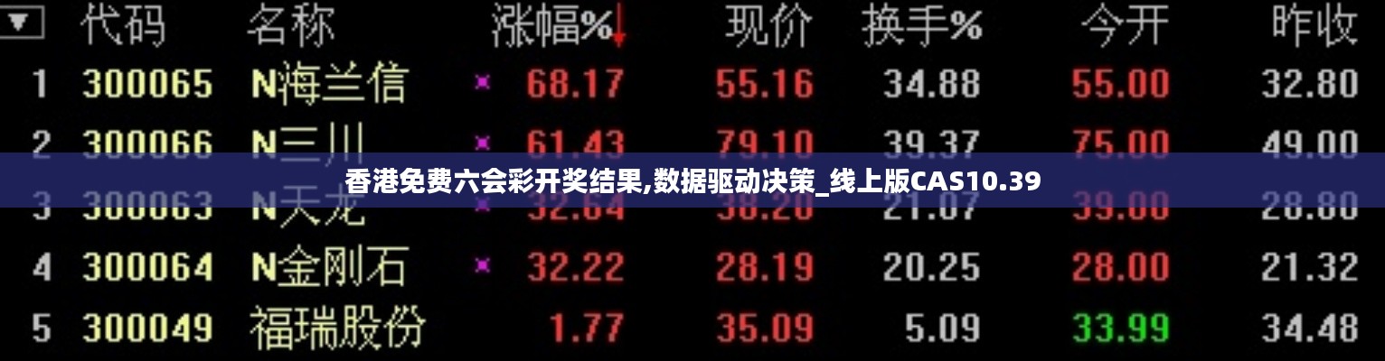 攀高結貴 第3頁