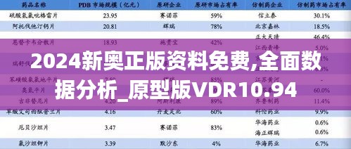 2024新奧正版資料免費,全面數據分析_原型版VDR10.94