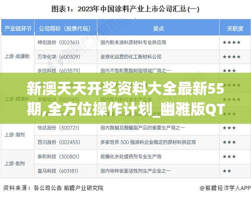 新澳天天開獎資料大全最新55期,全方位操作計劃_幽雅版QTV19.21