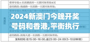 2024新澳門今晚開獎號碼和香港,平衡執行計劃實施_奢華版ZQW19.30