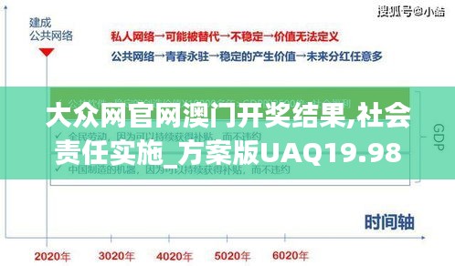 大眾網官網澳門開獎結果,社會責任實施_方案版UAQ19.98