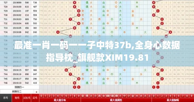 打張雞兒 第3頁