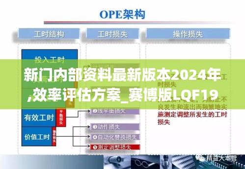 新門內(nèi)部資料最新版本2024年,效率評估方案_賽博版LQF19.54